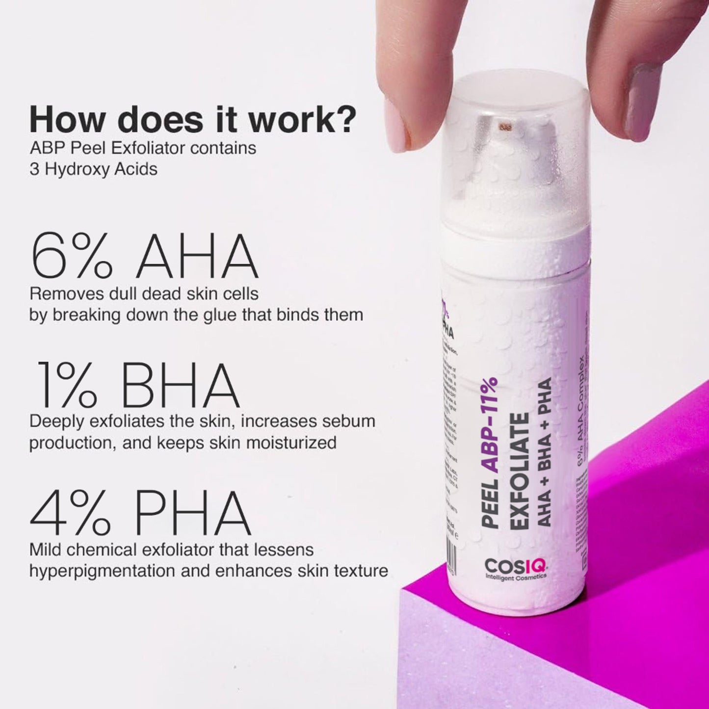 Cos-IQ Peel ABP-11% Exfoliate AHA + BHA + PHA Beginner Friendly Serum