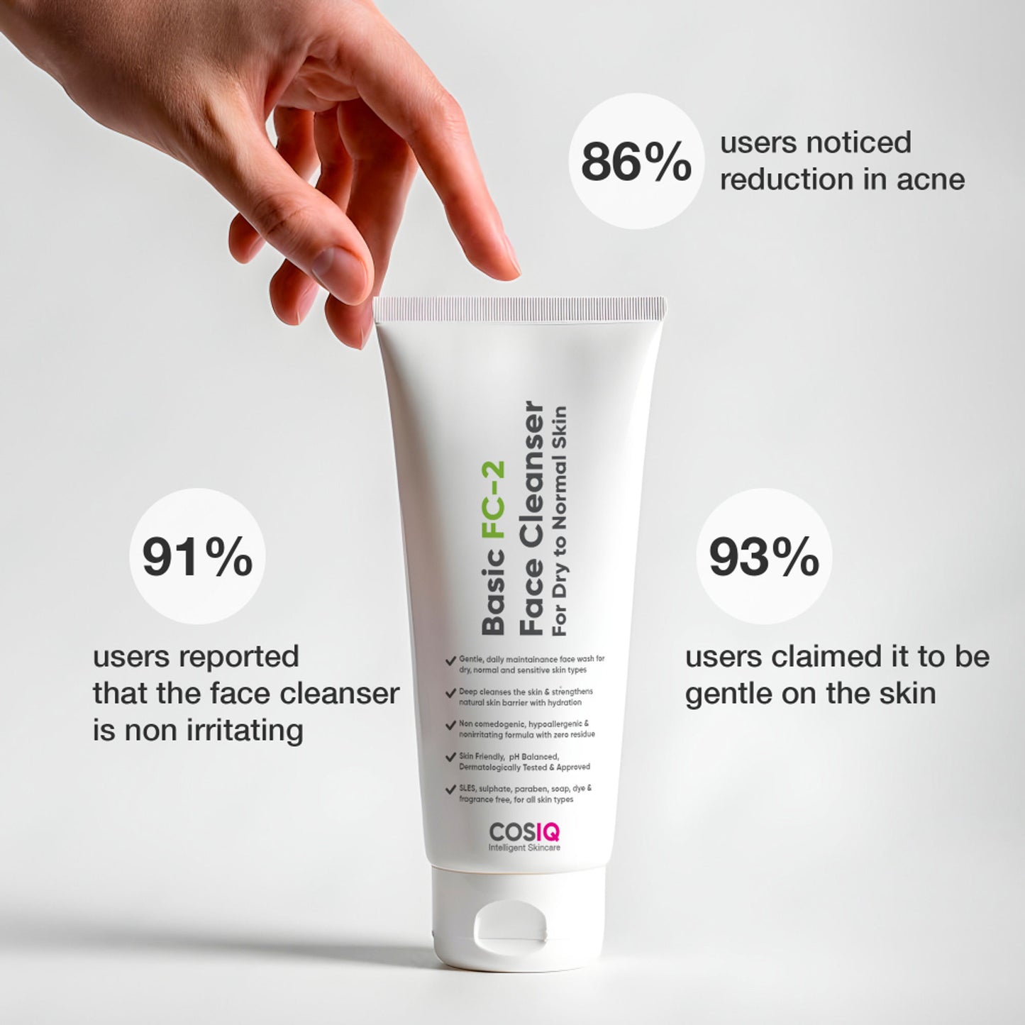 Cos-IQ Fc-2 Face Cleanser For Dry Skin