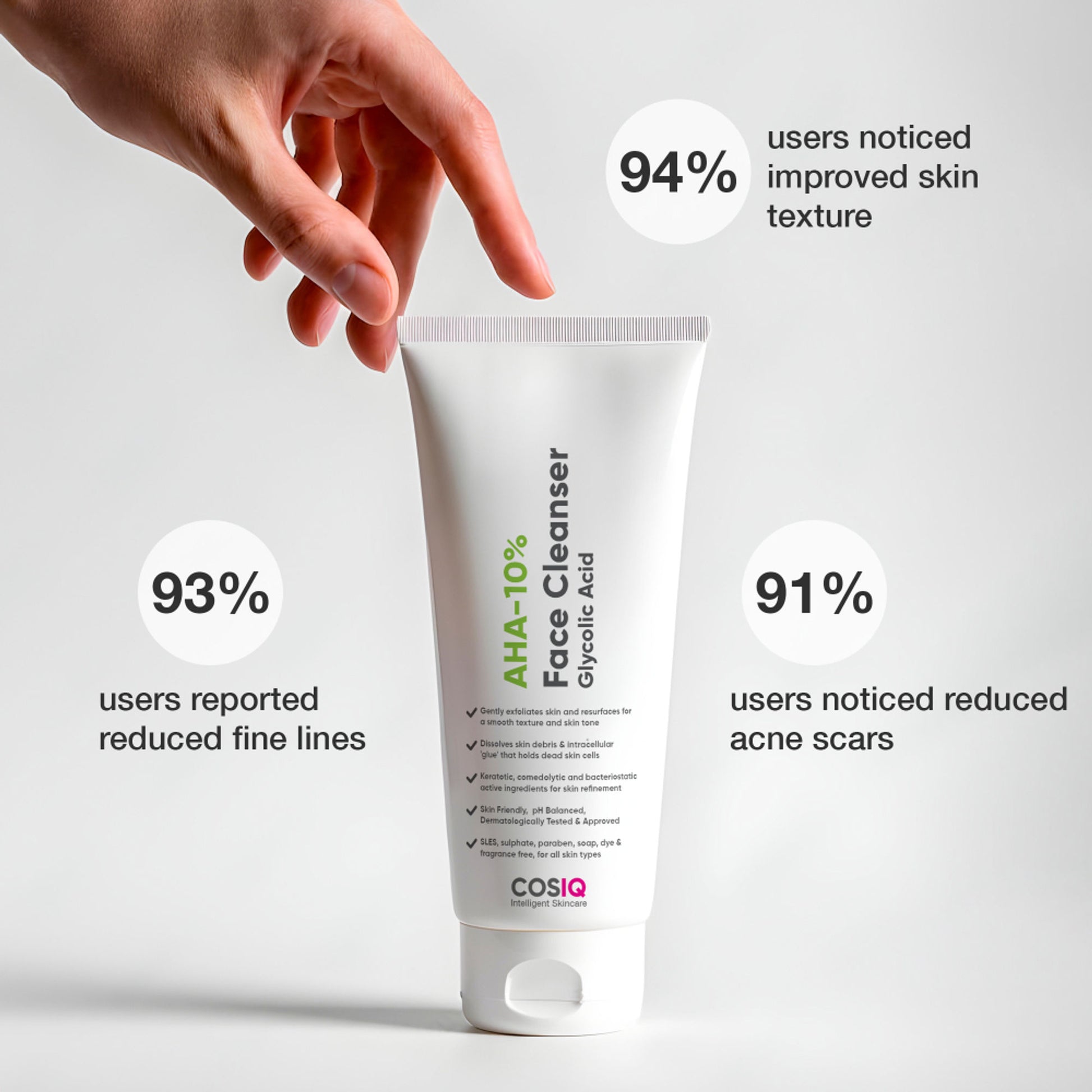 Cos-IQ AHA-10% Glycolic Acid Face Cleanser