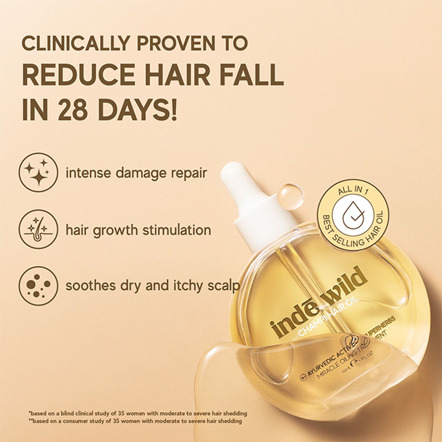 inde wild Champi Hair Oil With Bhringraj, Brahmi & Amla For Regrowth, Hairfall & Dandruff Control