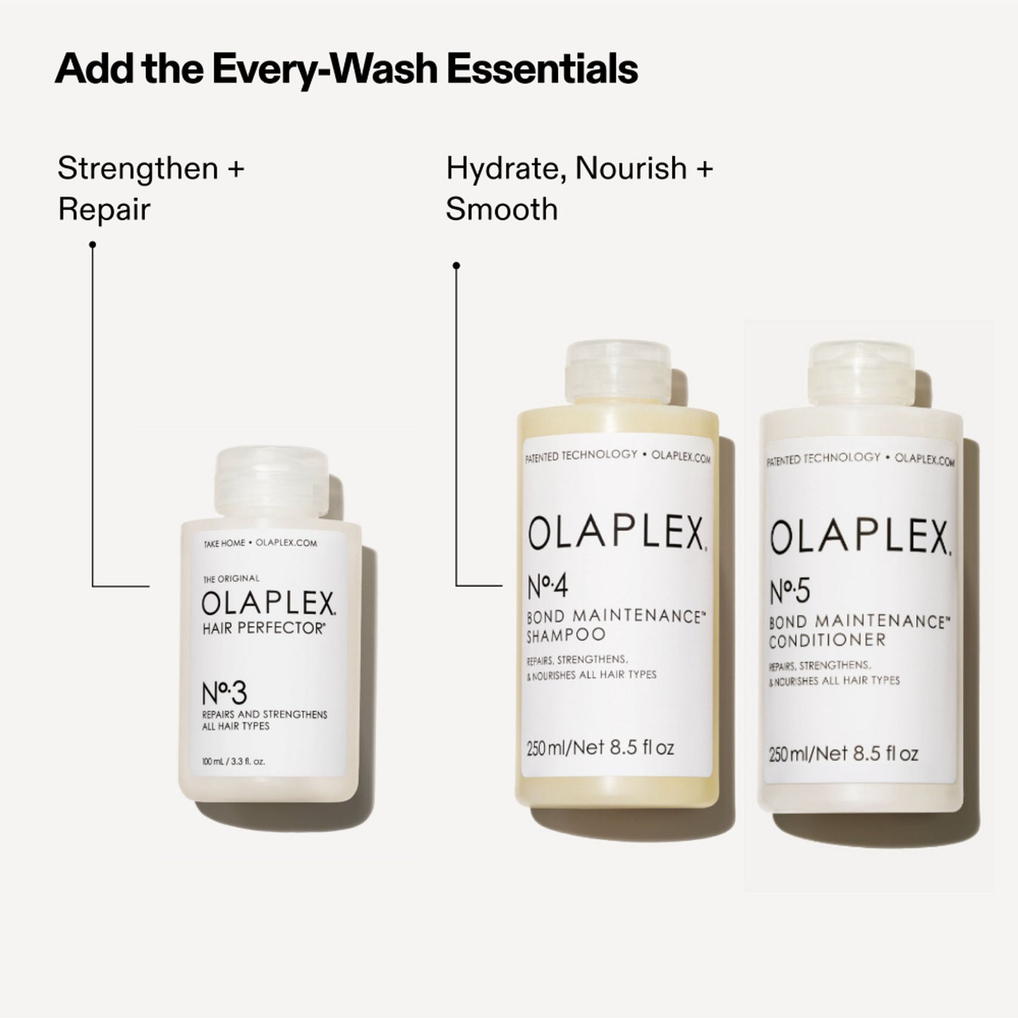 Olaplex No. 3 Bond Repair Treatment