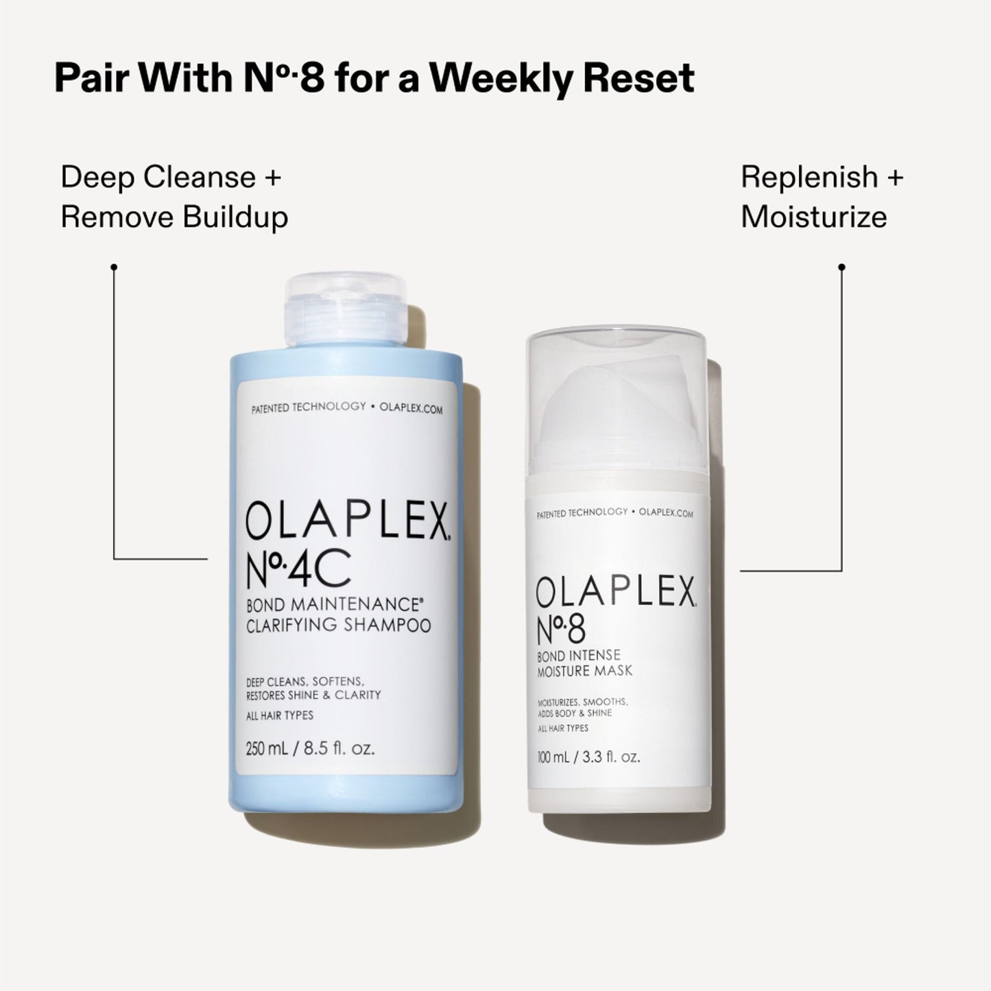 Olaplex No. 4C Bond Maintenance Deep Clean Clarifying Shampoo