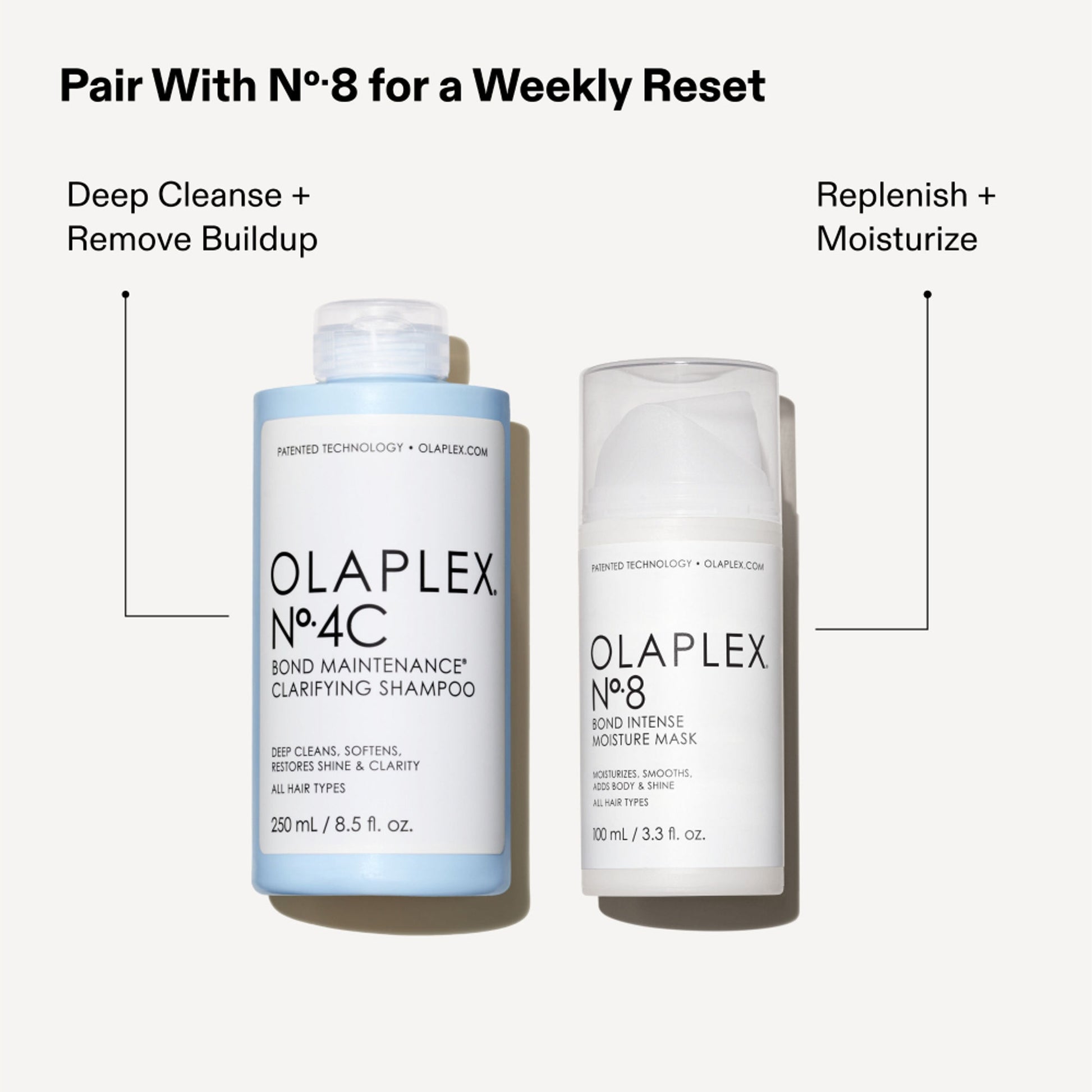 Olaplex No. 4C Bond Maintenance Deep Clean Clarifying Shampoo