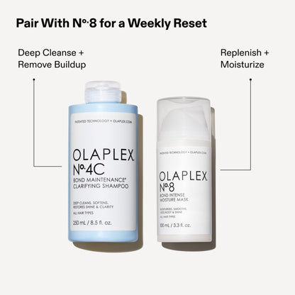 Olaplex No. 4C Bond Maintenance Deep Clean Clarifying Shampoo