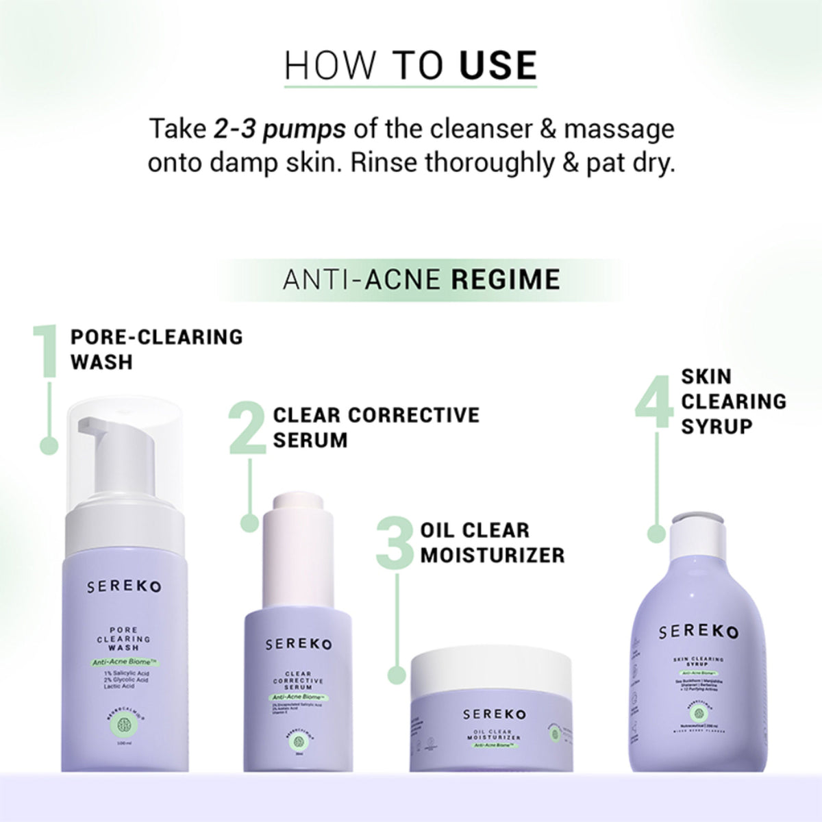 Sereko Pore-Clearing Face Wash with 1% Salicylic Acid, 2% Glycolic Acid for Active Acne,Oil Control