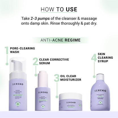 Sereko Pore-Clearing Face Wash with 1% Salicylic Acid, 2% Glycolic Acid for Active Acne,Oil Control