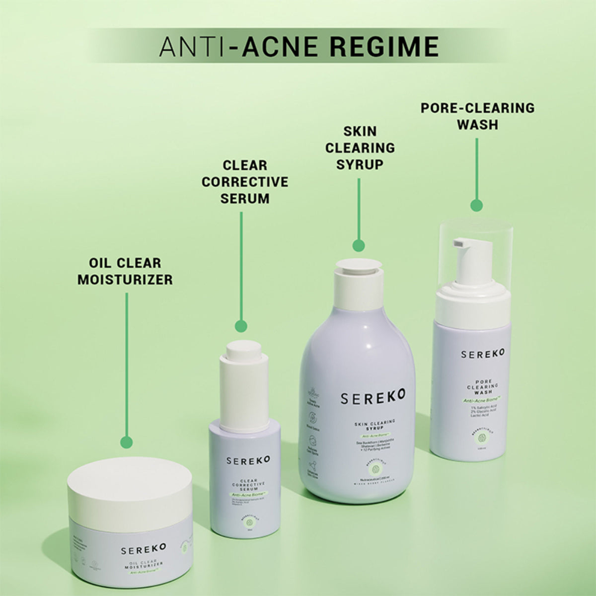 Sereko Oil Clear Face Moisturizer with Lactic Acid & NMF for Oily, Acne-Prone & Combination Skin