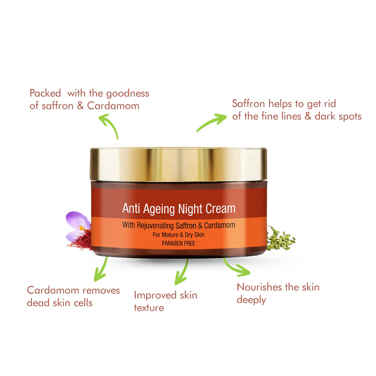 Inveda Anti Ageing Night Cream For Mature & Dry Skin