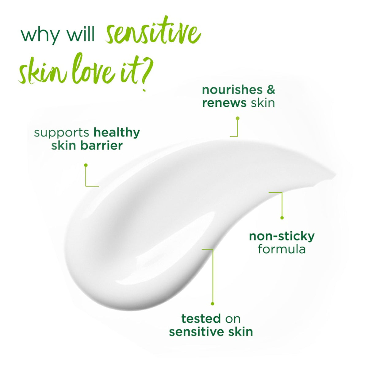 Simple Kind to Skin Replenishing Rich Moisturizer All Skin Types Moisturizer
