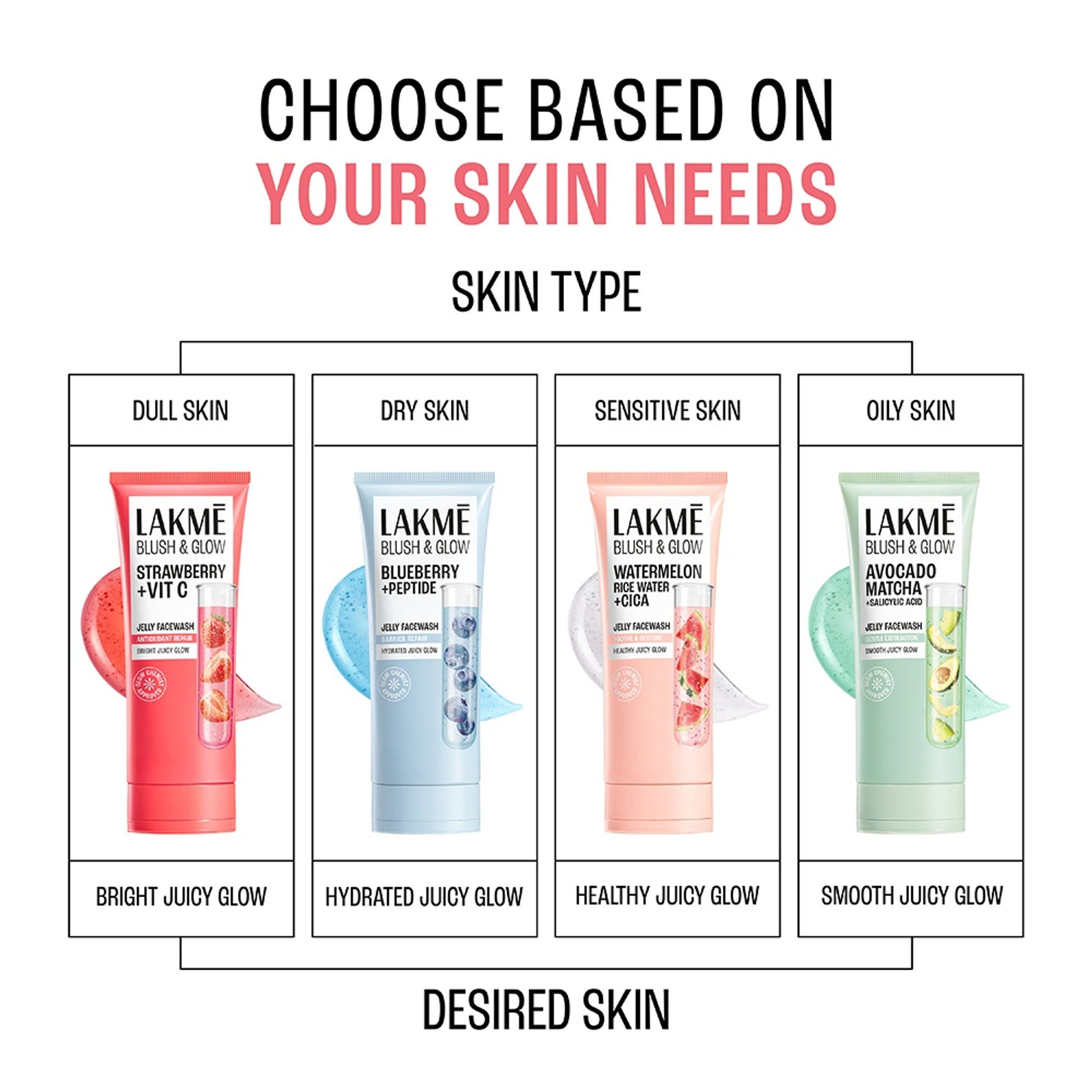 Lakme Blush & Glow Strawberry Blast Face Wash