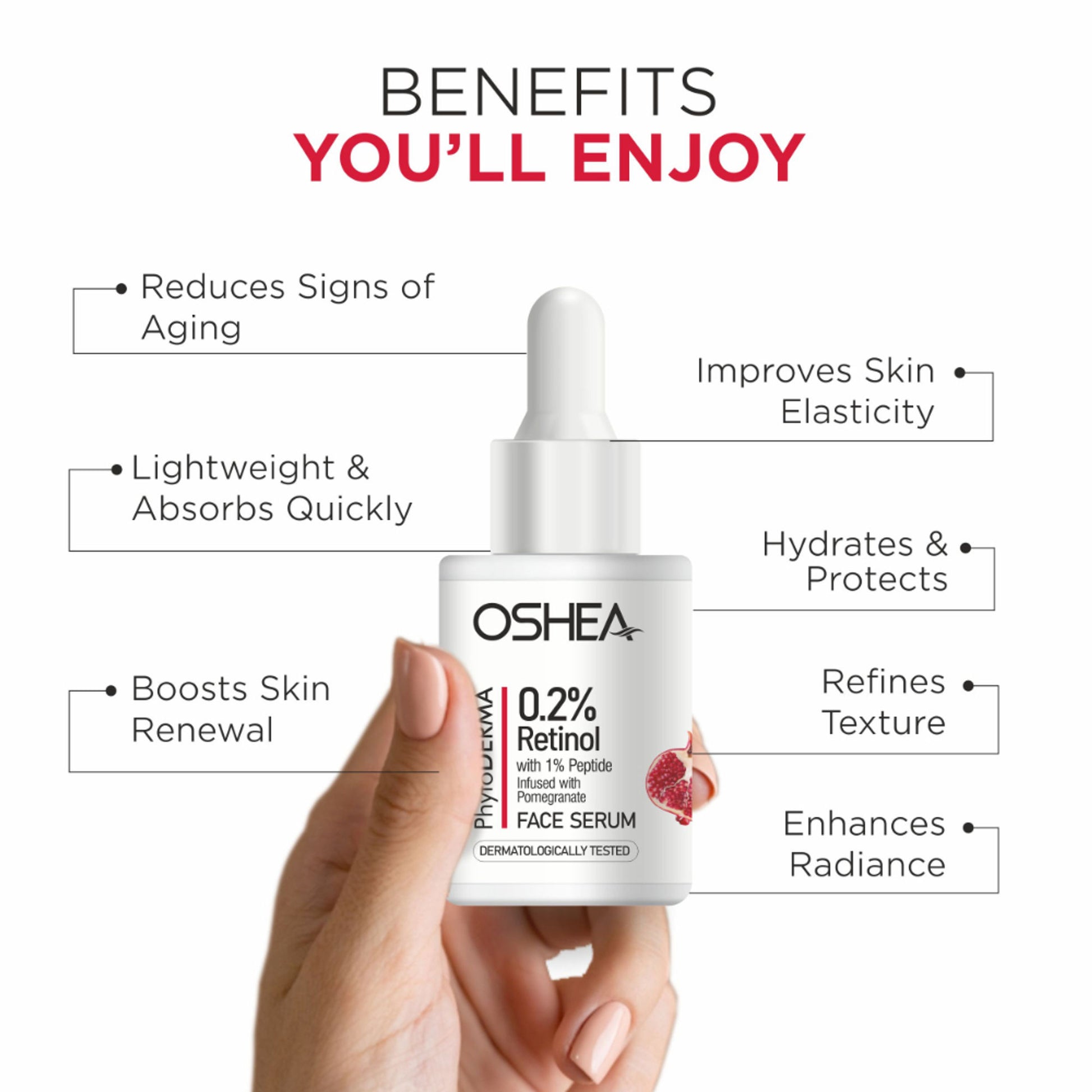 Oshea Herbals Phytoderma Face Serum With 0.2% Retinol & Pomegranate Extract Reduces Fine Lines