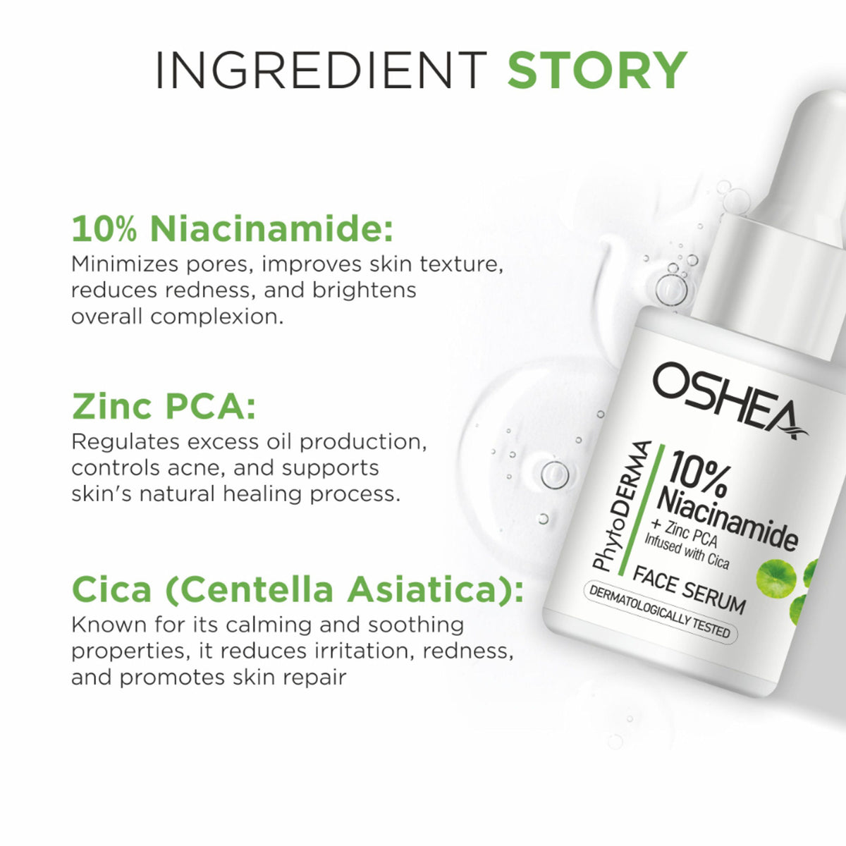 Oshea Herbals Phytoderma Face Serum With 10% Niacinamide, Zinc & Cica Extract Reduces Acne Blemishes