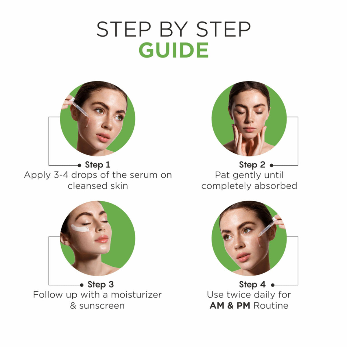Oshea Herbals Phytoderma Face Serum With 10% Niacinamide, Zinc & Cica Extract Reduces Acne Blemishes