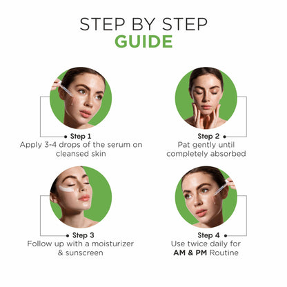 Oshea Herbals Phytoderma Face Serum With 10% Niacinamide, Zinc & Cica Extract Reduces Acne Blemishes
