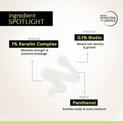 Deconstruct Nourishing Shampoo, Keratin + Biotin