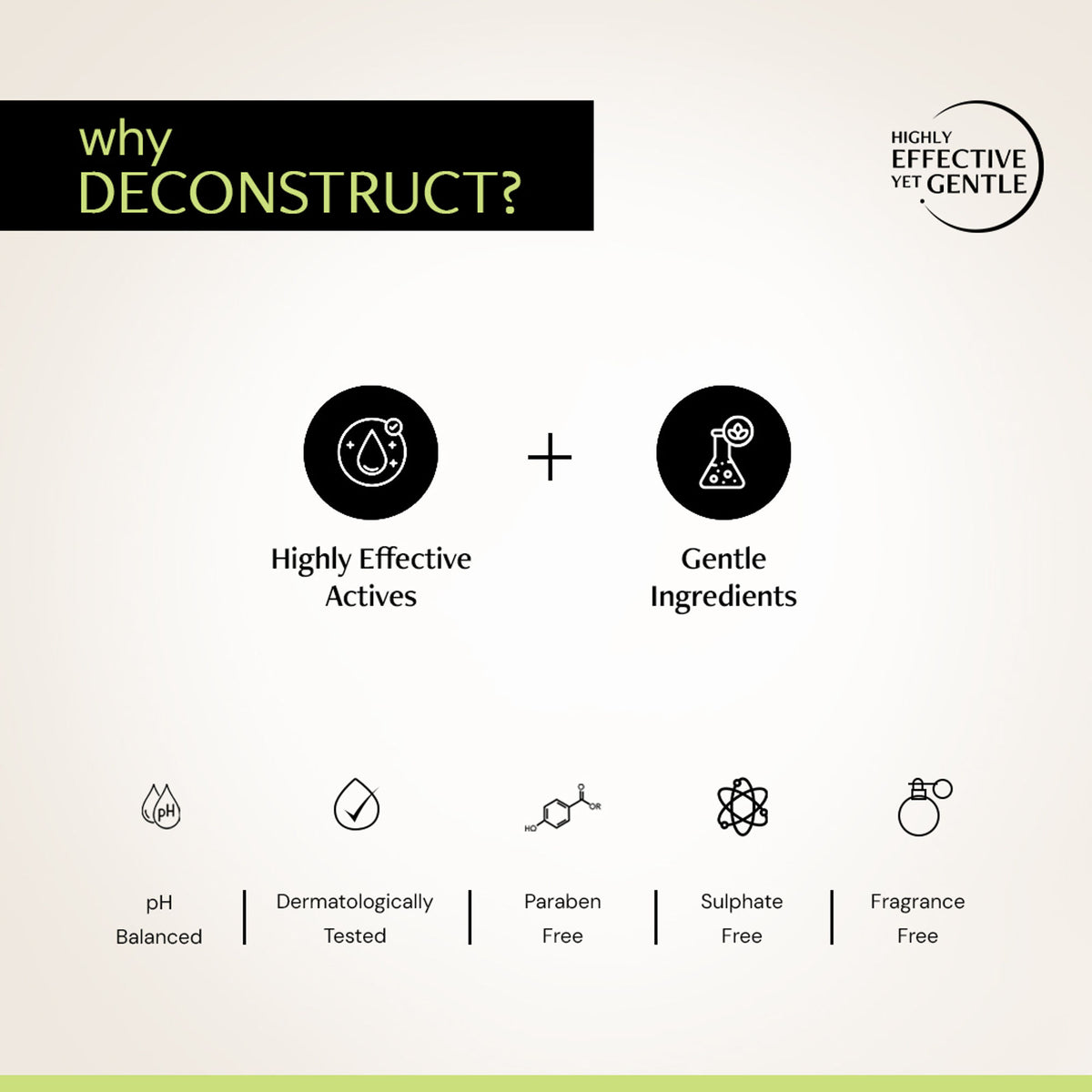 Deconstruct Nourishing Shampoo, Keratin + Biotin