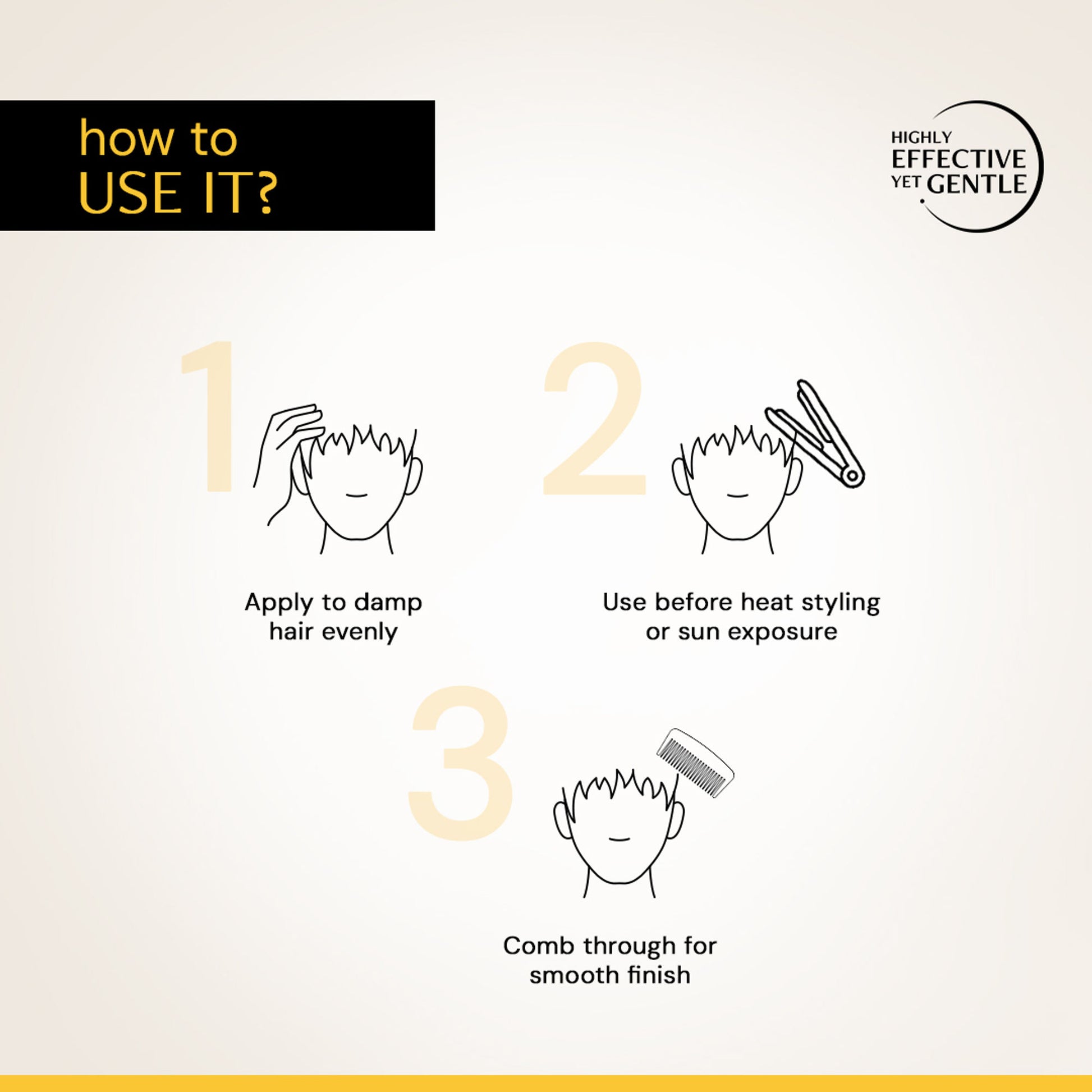 Deconstruct Keratin Hair Serum, Spf 50 Uv Protect & Anti-Frizz