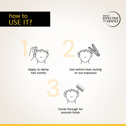 Deconstruct Keratin Hair Serum, Spf 50 Uv Protect & Anti-Frizz
