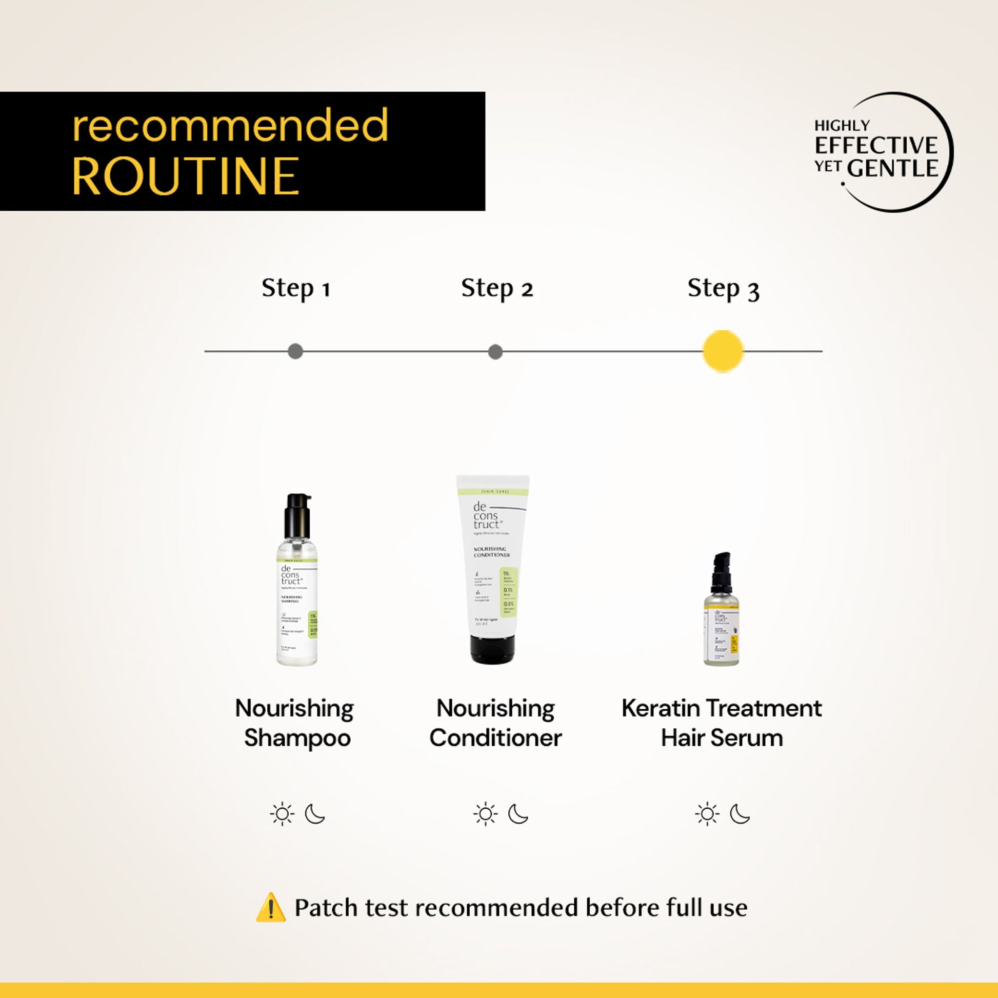 Deconstruct Keratin Hair Serum, Spf 50 Uv Protect & Anti-Frizz