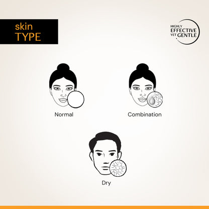 Deconstruct Vitamin C Brightening Face Wash, Brightens & Fades Dark Spots