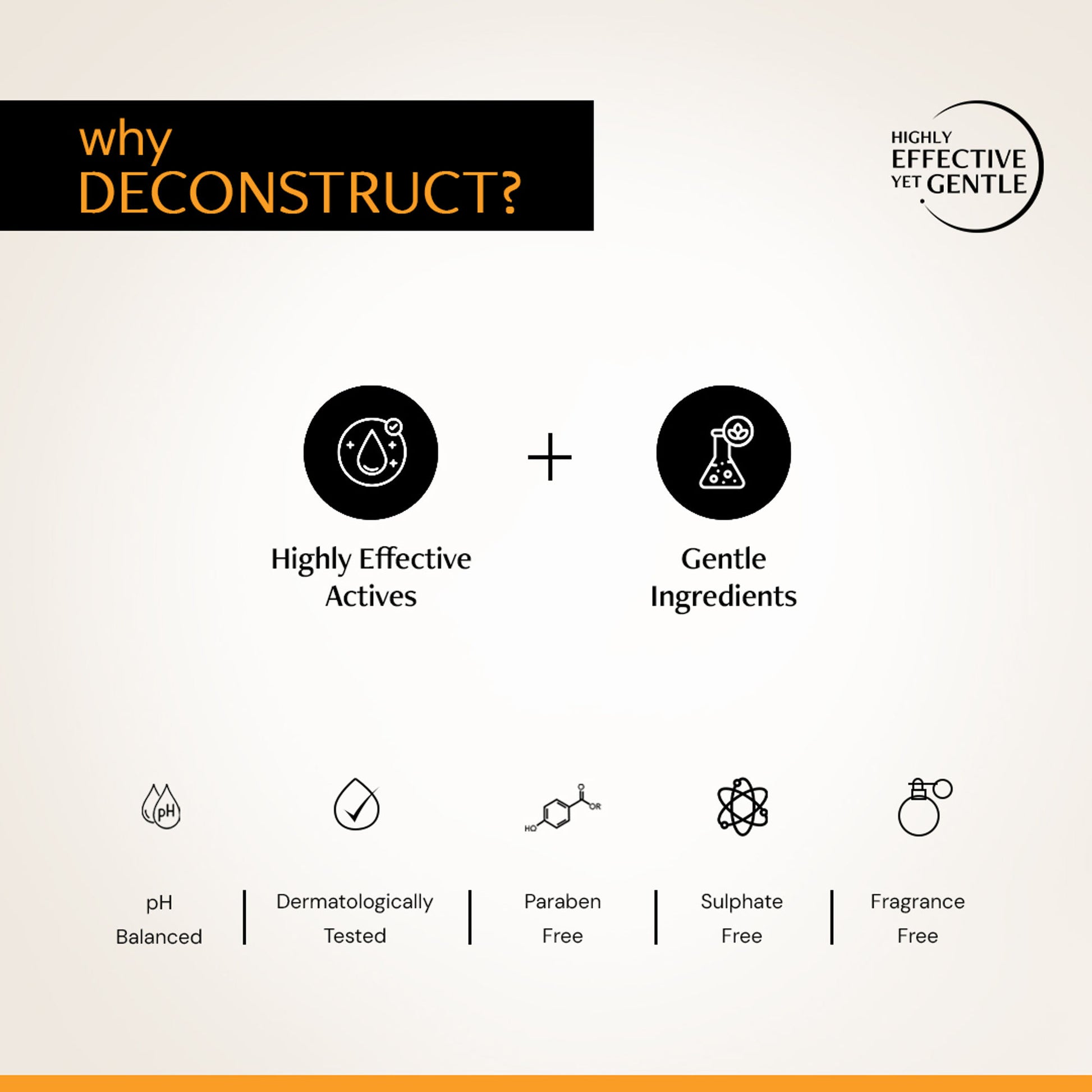Deconstruct Vitamin C Brightening Face Wash, Brightens & Fades Dark Spots