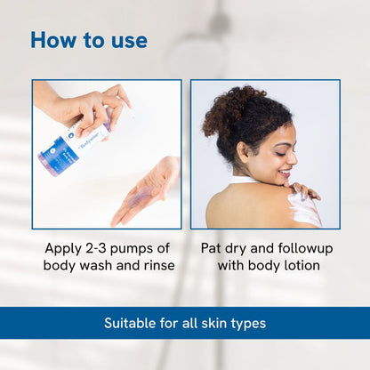 Be Bodywise 5% Niacinamide Body Wash with Aloe Vera Extract For Intense Hydration & Deep Cleansing