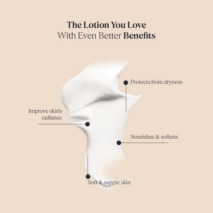 L'Occitane Shea Butter Body Lotion bottle with a pump dispenser, featuring a soft, creamy texture for gentle skin hydration.