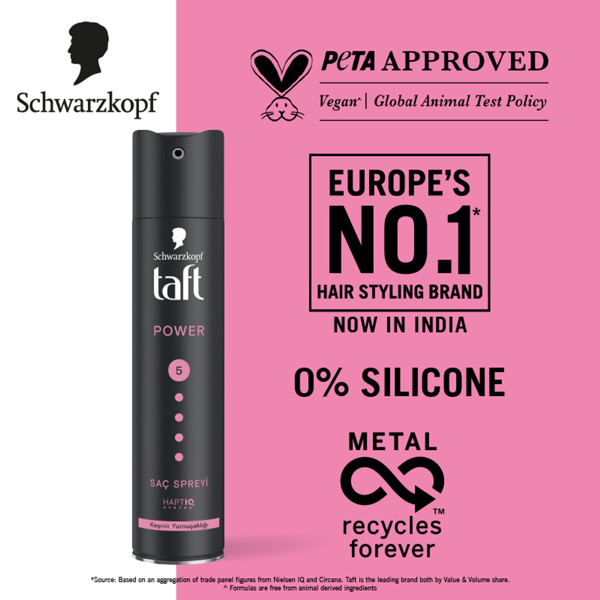 Schwarzkopf TAFT Power Hold 5 Hair Spray for Heat Protection, Gives Cashmere like Softness