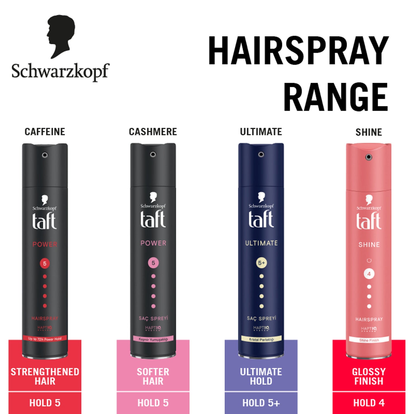 Schwarzkopf TAFT Power Hold 5 Hair Spray for Heat Protection, Gives Cashmere like Softness