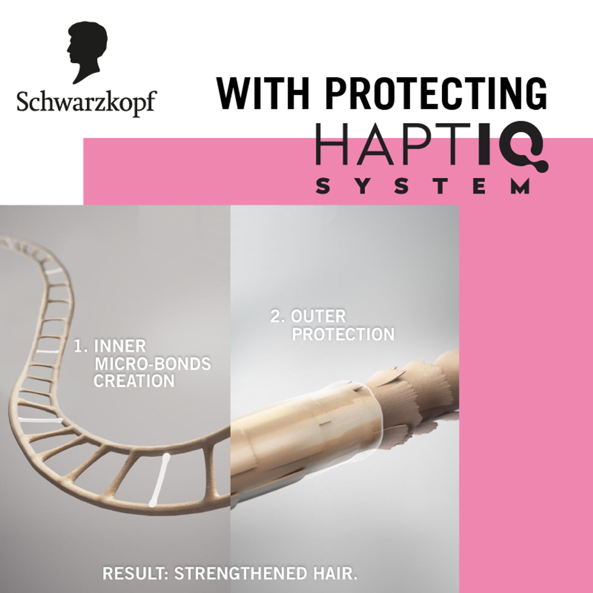 Schwarzkopf TAFT Power Hold 5 Hair Spray for Heat Protection, Gives Cashmere like Softness