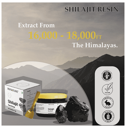 Minature SJ Pure Resin (15gm Each)