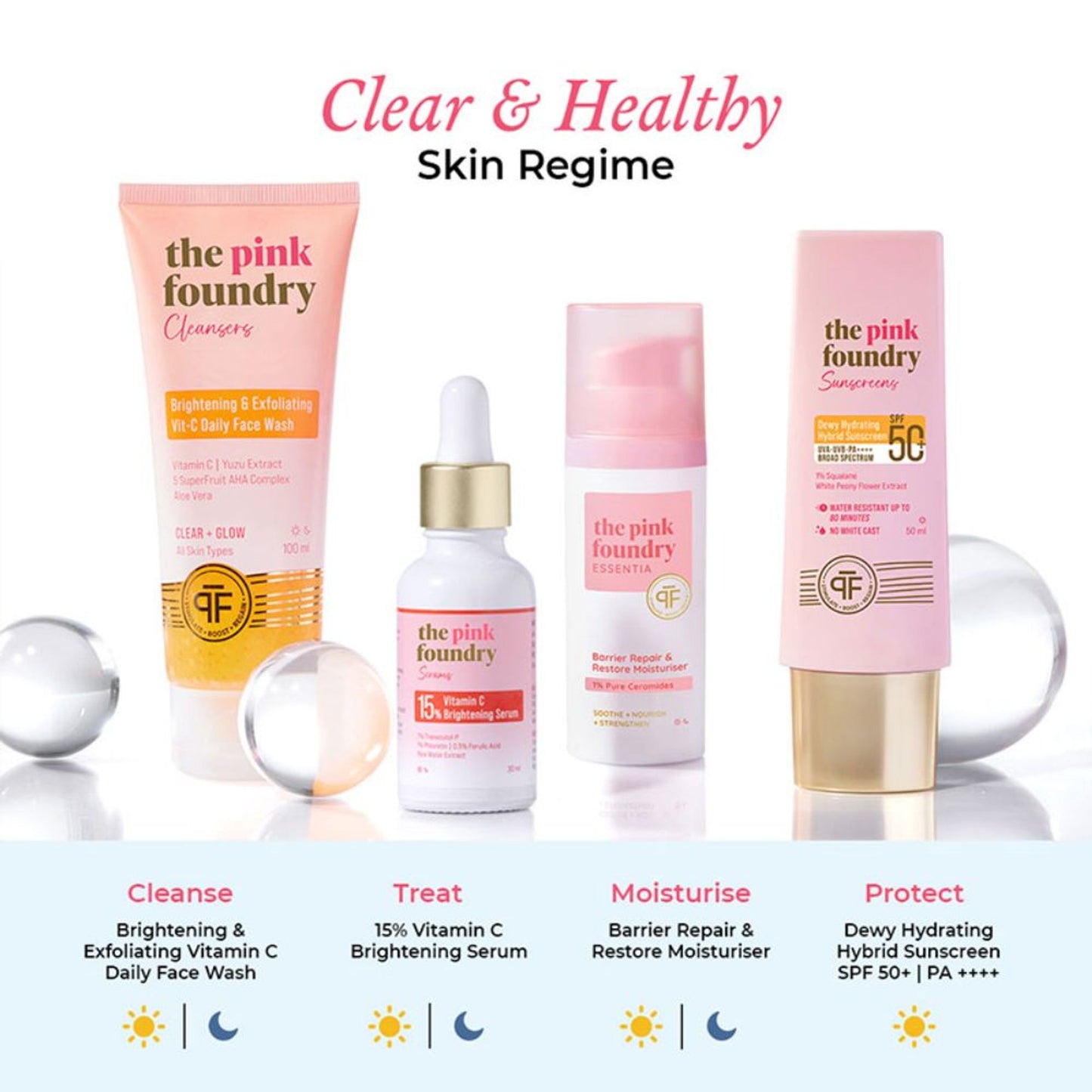 The Pink Foundry Dewy Hydrating Hybrid Sunscreen SPF 50+