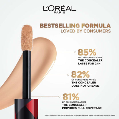 LOreal Paris Infallible Full Wear Concealer, Maximum Coverage, Sweat Proof & Heat Proof - Amber 312 - 309