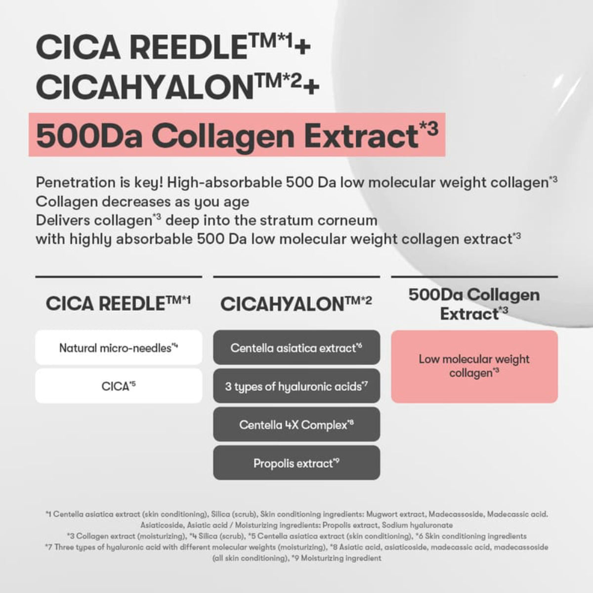 VT Cosmetics Collagen Reedle Shot 100