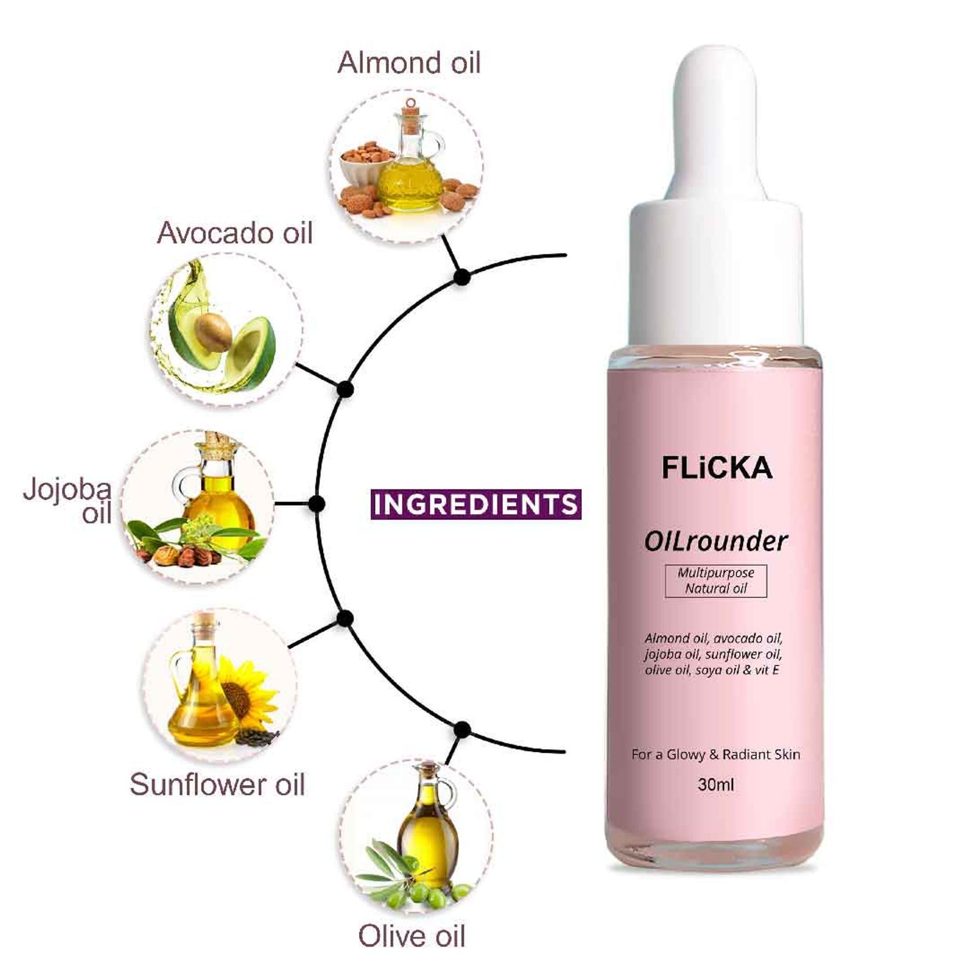 Flicka Oilrounder 2-In-1 Multipurpose Pre & Post Makeup Oil With Spf & Non Greasy For Glowing Skin