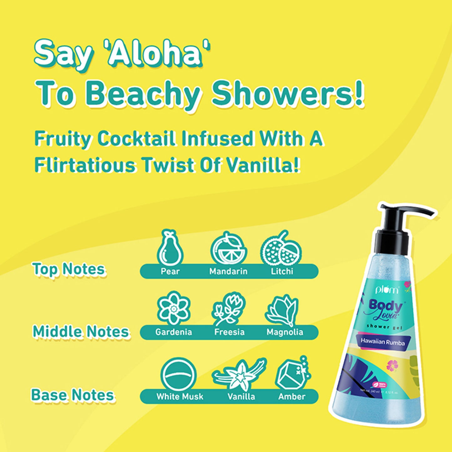 Plum BodyLovin Hawaiian Rumba Shower Gel