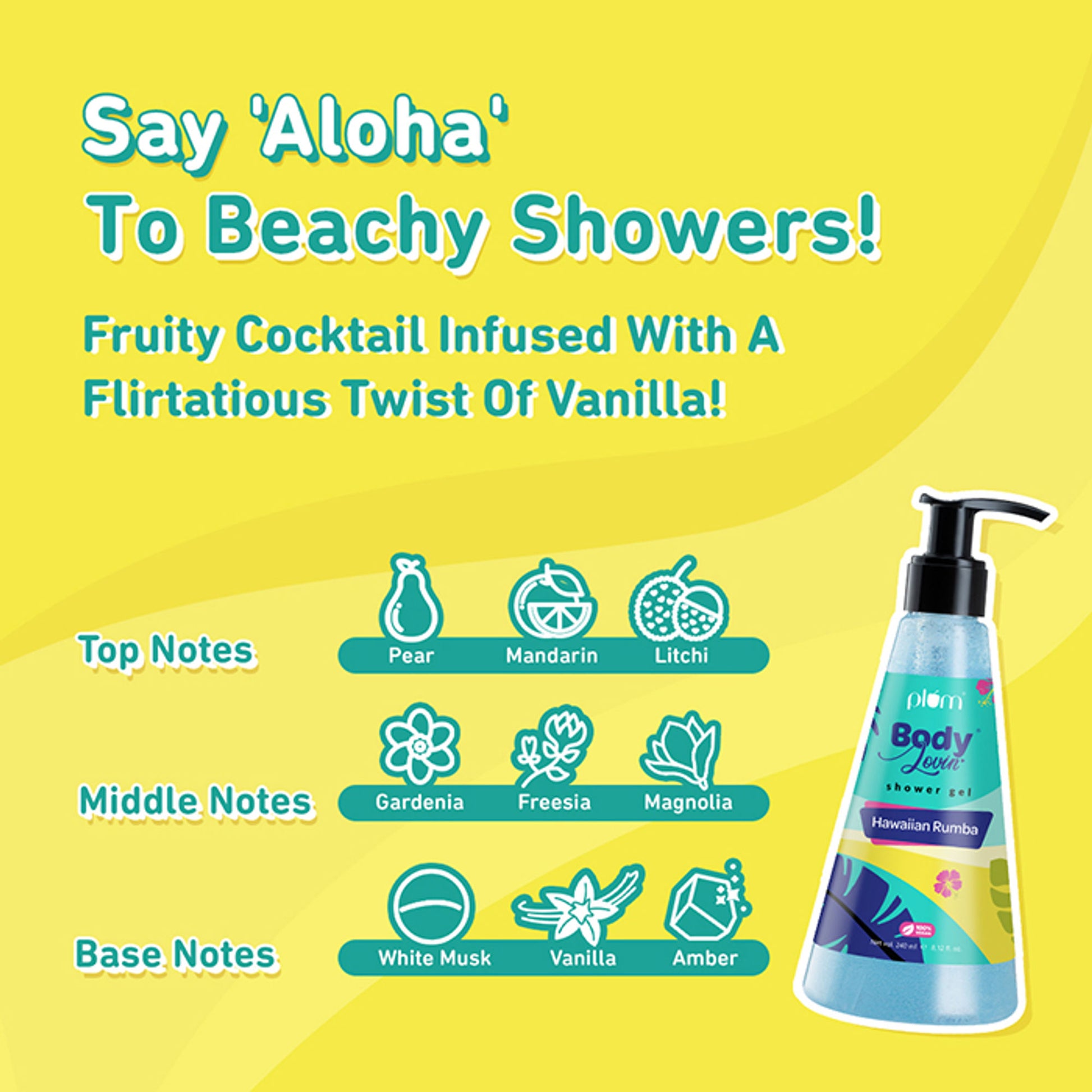 Plum BodyLovin Hawaiian Rumba Shower Gel