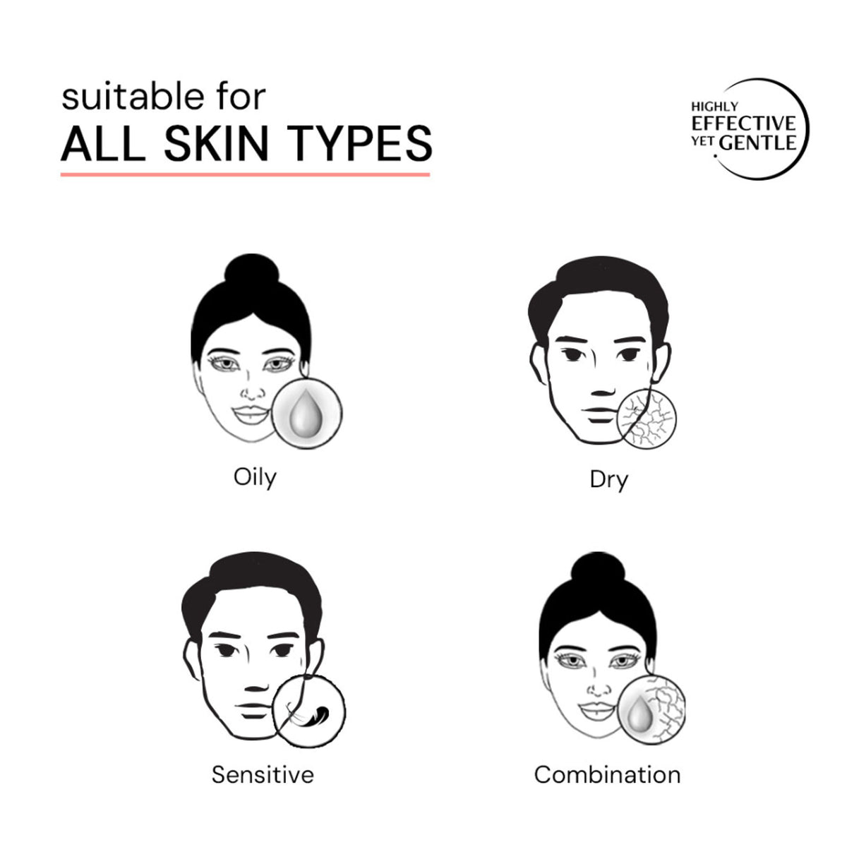 Deconstruct 5% Niacinamide Face Serum with Alpha Arbutin, For Acne Marks, Beginner Friendly