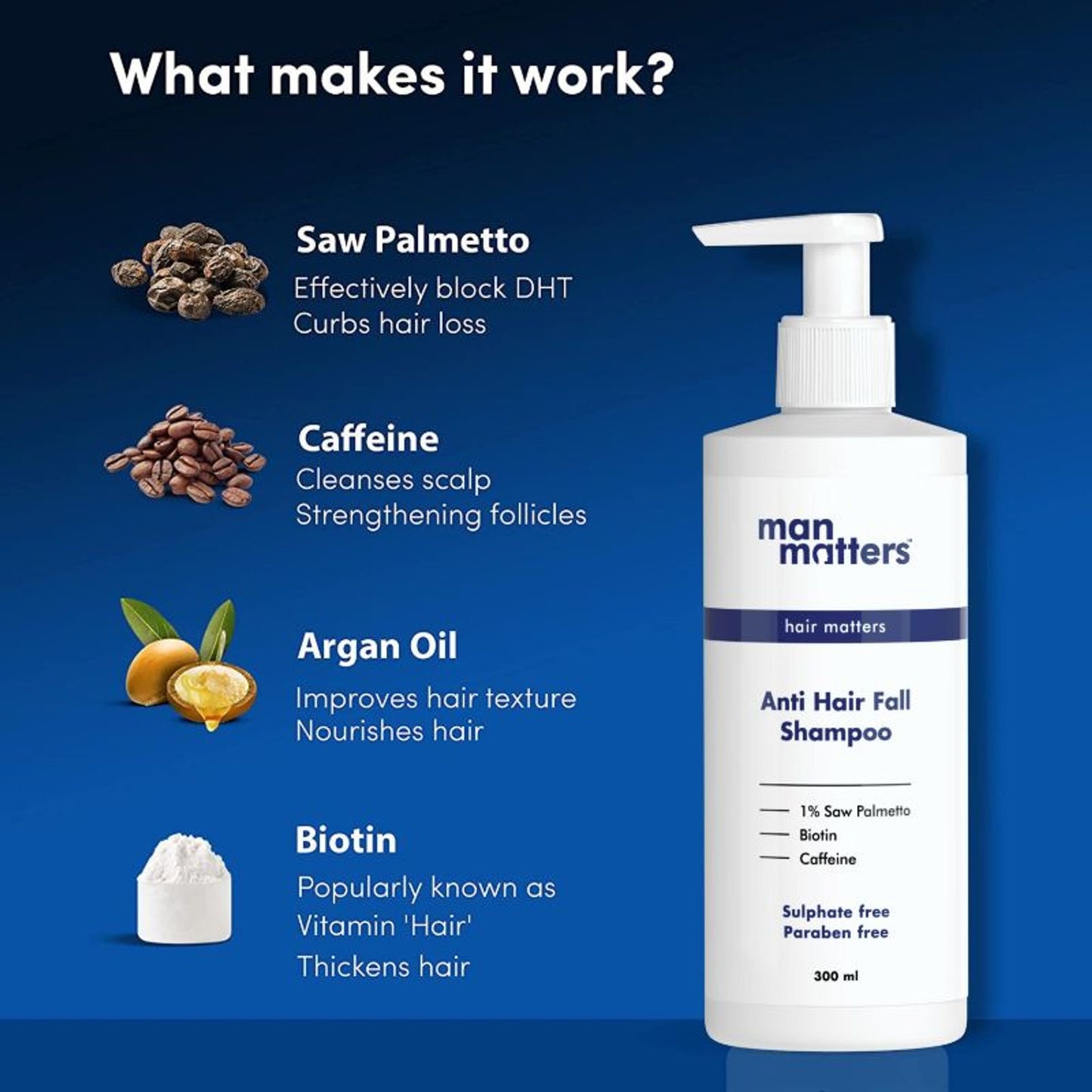 Man Matters Anti Hair Fall Shampoo