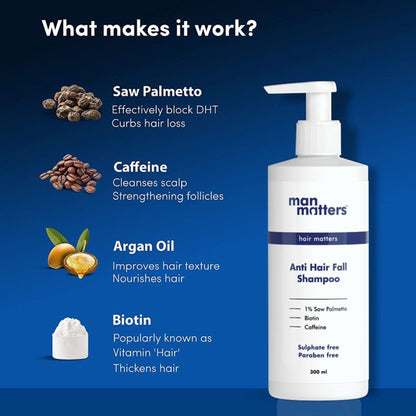 Man Matters Anti Hair Fall Shampoo