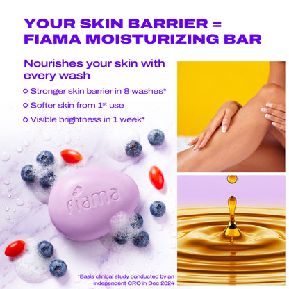 Fiama Skin Barrier Strengthening Moisturizing Soap Bar Japanese Hokkaido Milk, Combo Pack