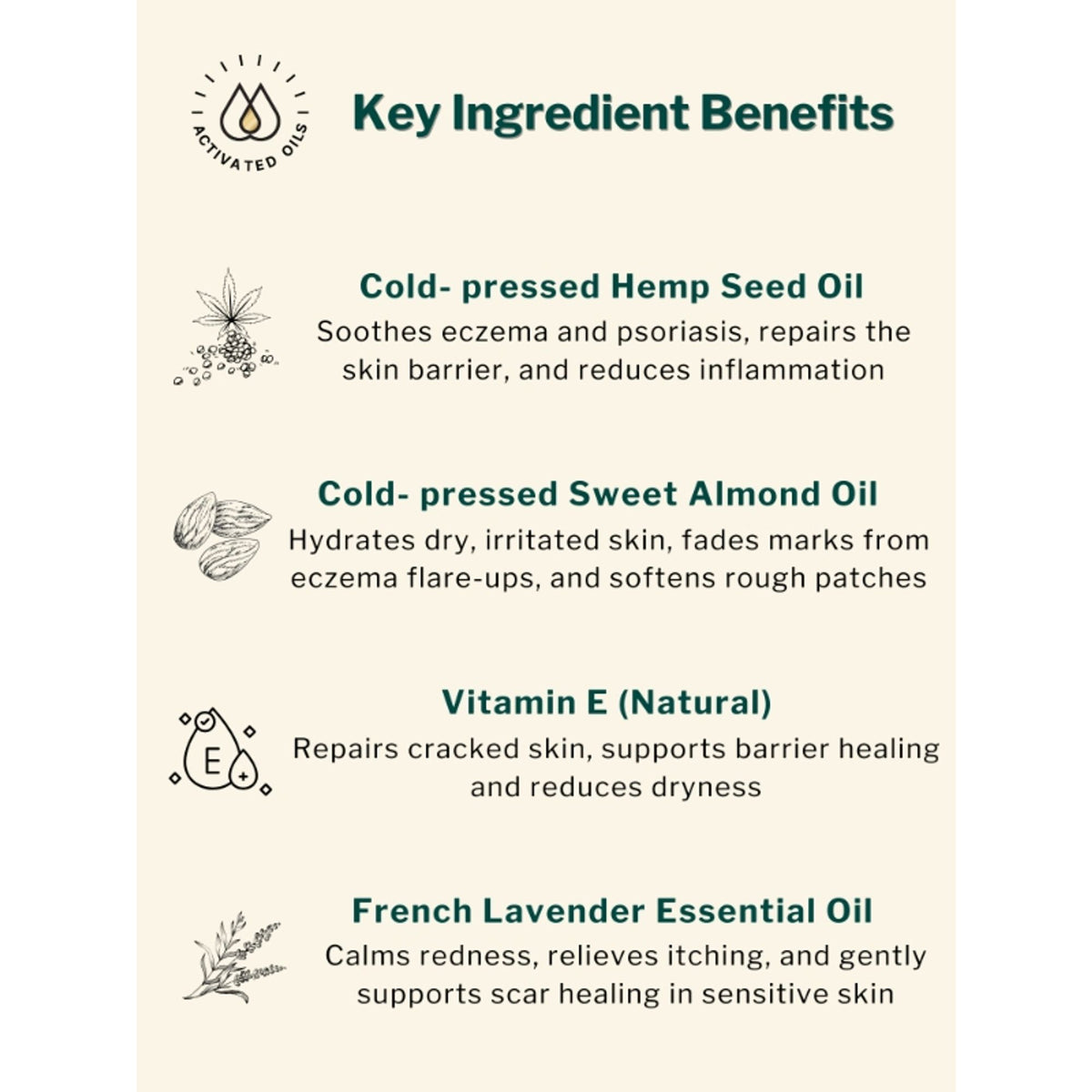 Oleum Cottage Skin Softening Body Oil for Dry, Eczema and Psoriasis Prone Skin, Scars and Marks