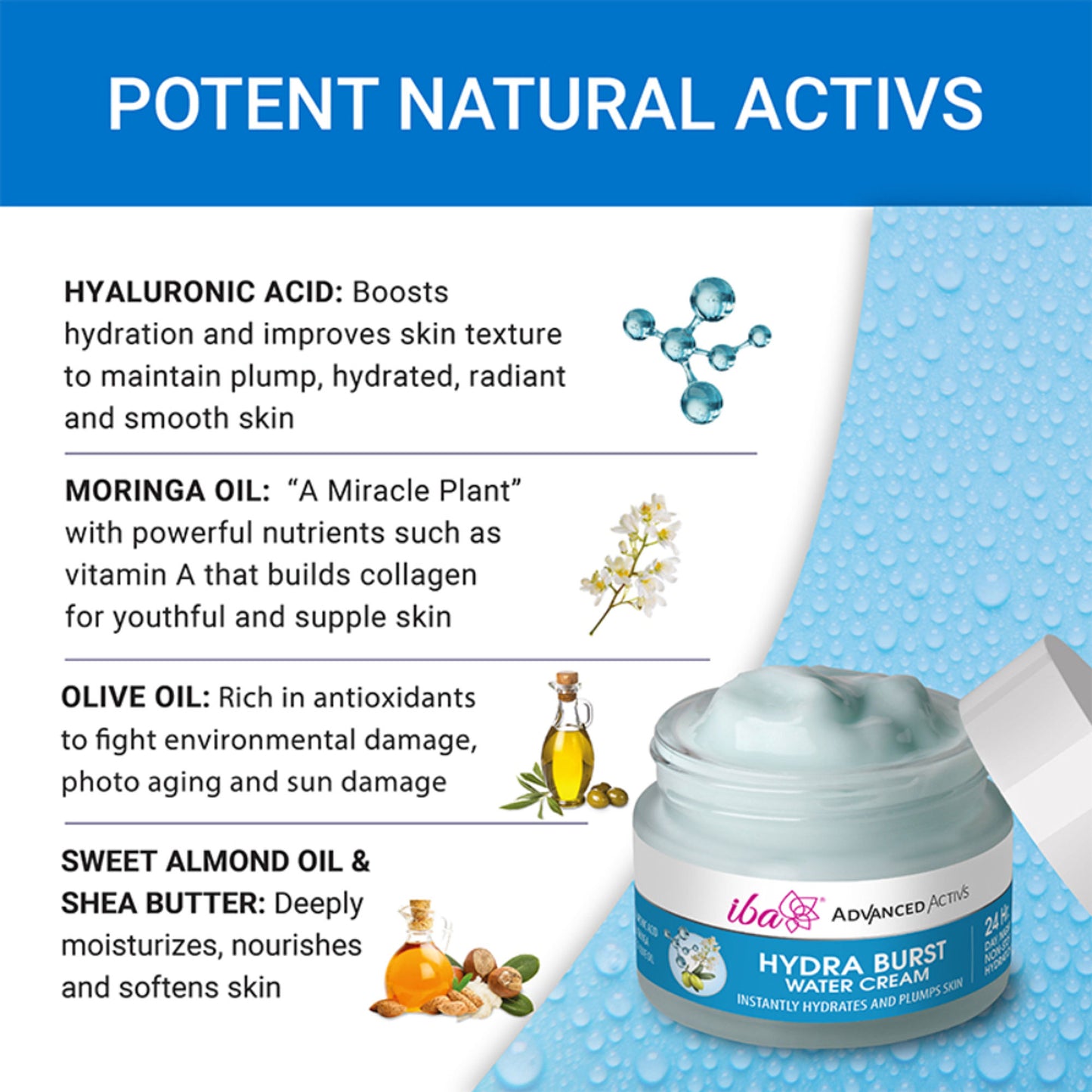 IBA Advanced Activs Hydra Burst Water Cream