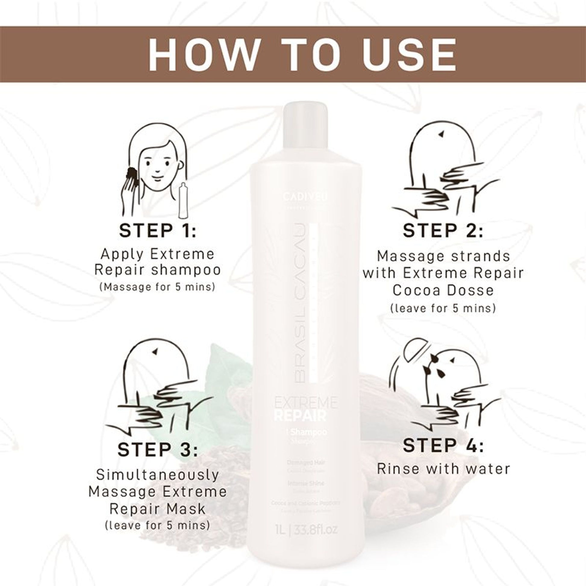 Brasil Cacau Professional Extreme Repair Shampoo Sulfate Free For Damaged Hair