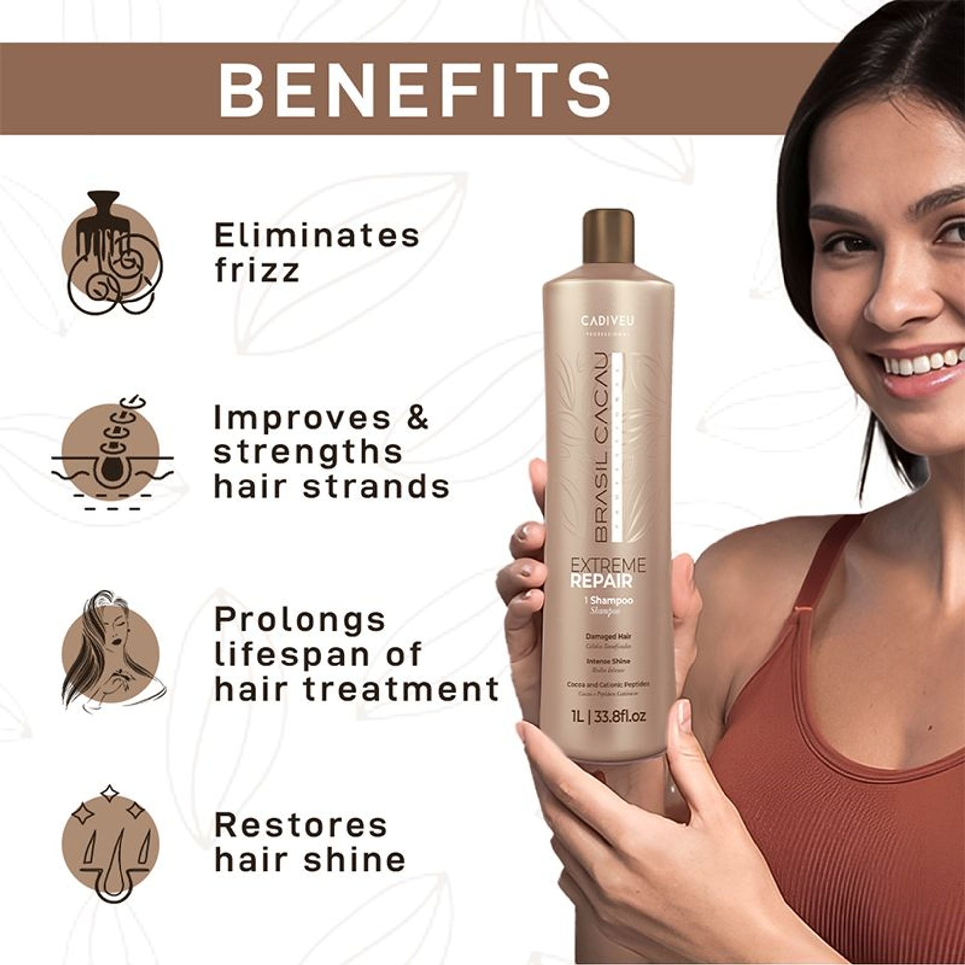 Brasil Cacau Professional Extreme Repair Shampoo Sulfate Free For Damaged Hair