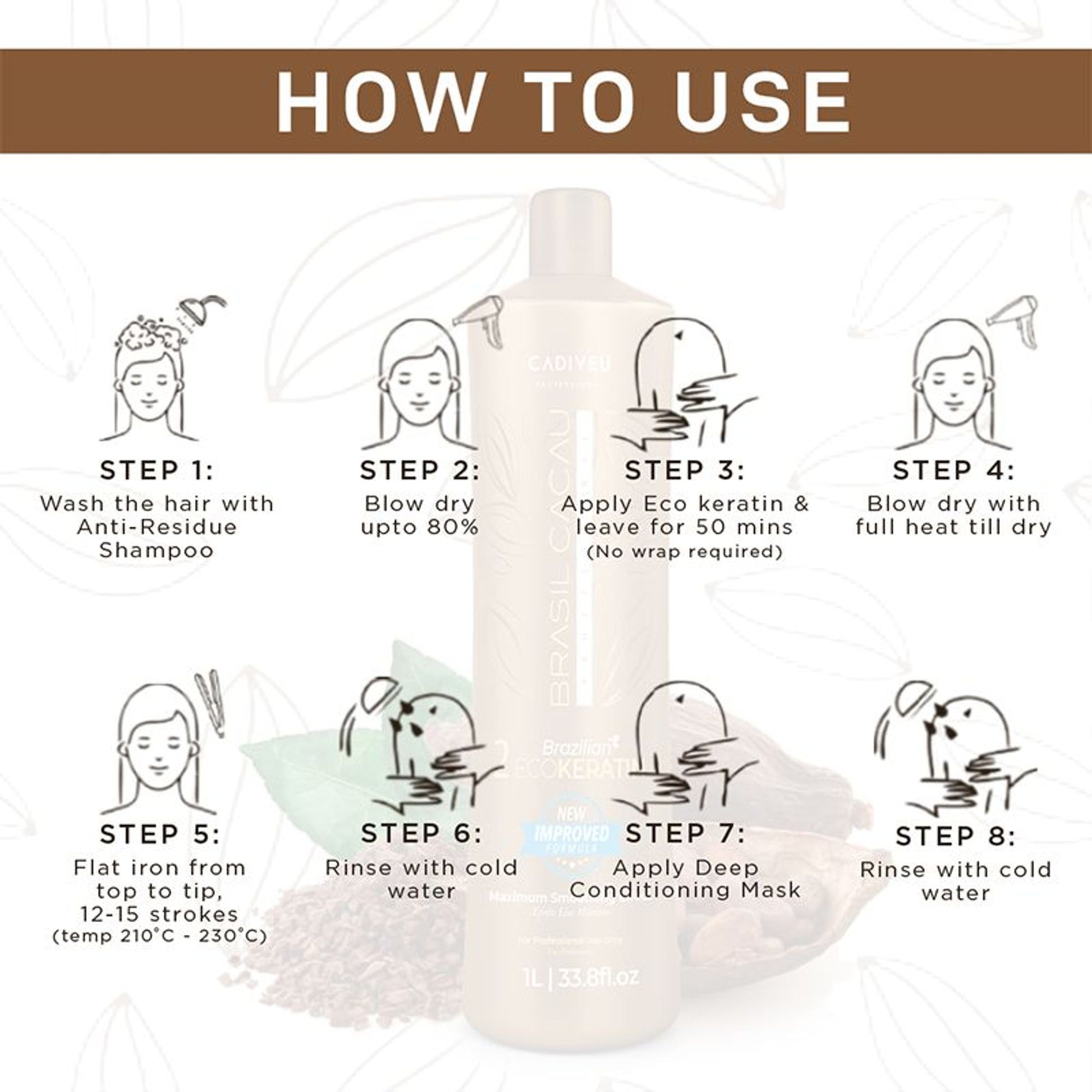 Cadiveu Brasil Cacau Eco Keratin