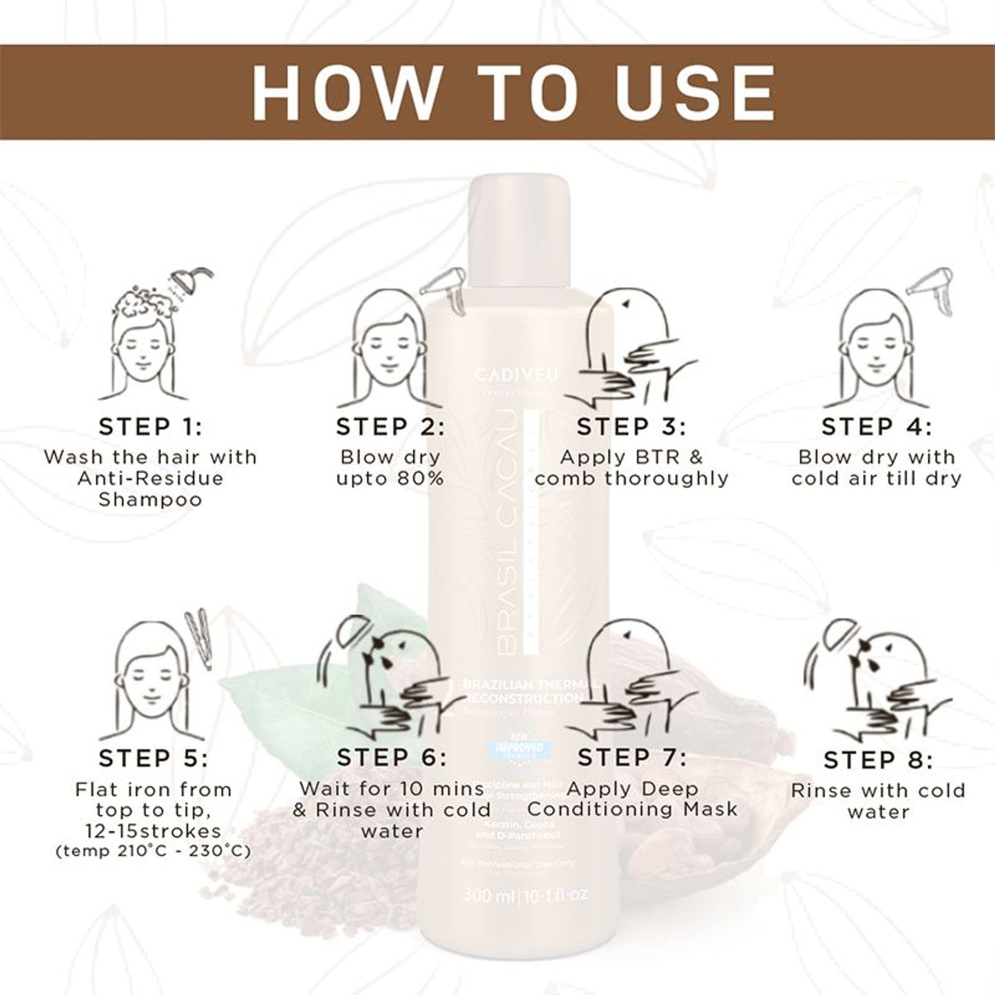 Cadiveu Brasil Cacau Brazilian Thermal Reconstruction Hair Mask For Frizzy Hair