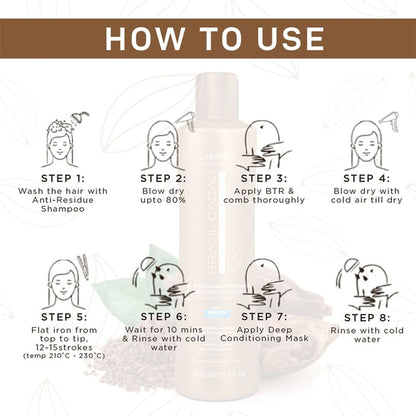 Cadiveu Brasil Cacau Brazilian Thermal Reconstruction Hair Mask For Frizzy Hair