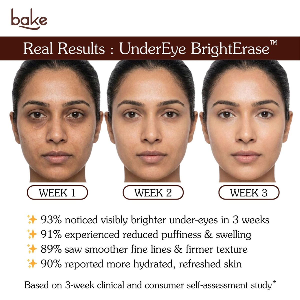 BAKE BrightErase Under Eye Cream with 2% caffeine, showing the tube and applicator for reducing dark circles, puffiness, and fine lines.