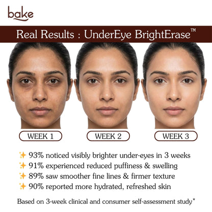 BAKE BrightErase Under Eye Cream with 2% caffeine, showing the tube and applicator for reducing dark circles, puffiness, and fine lines.